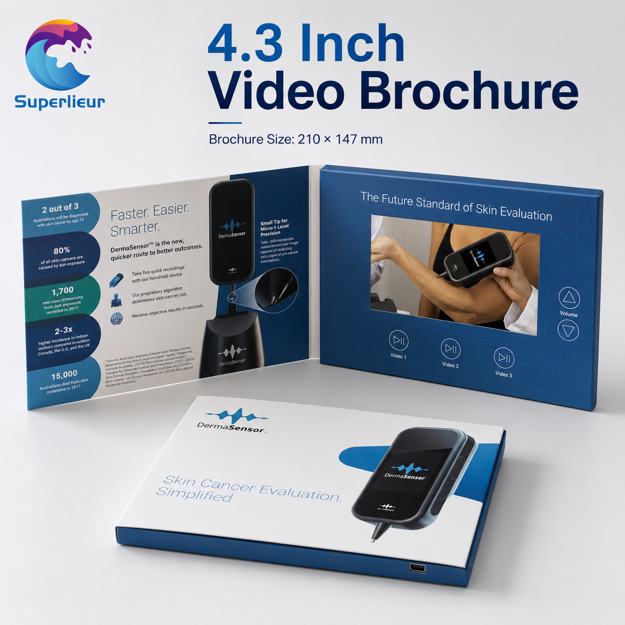 Video Greeting Cards